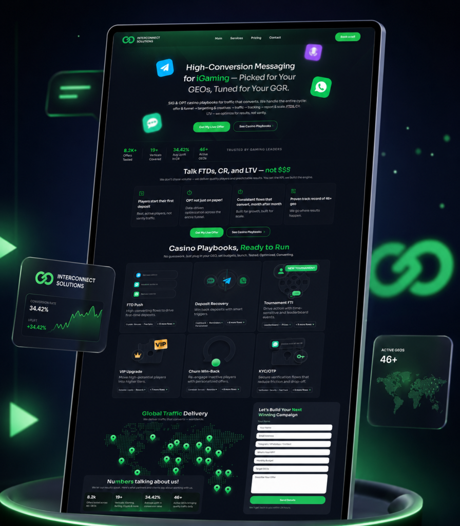 Платформа для iGaming-комунікацій